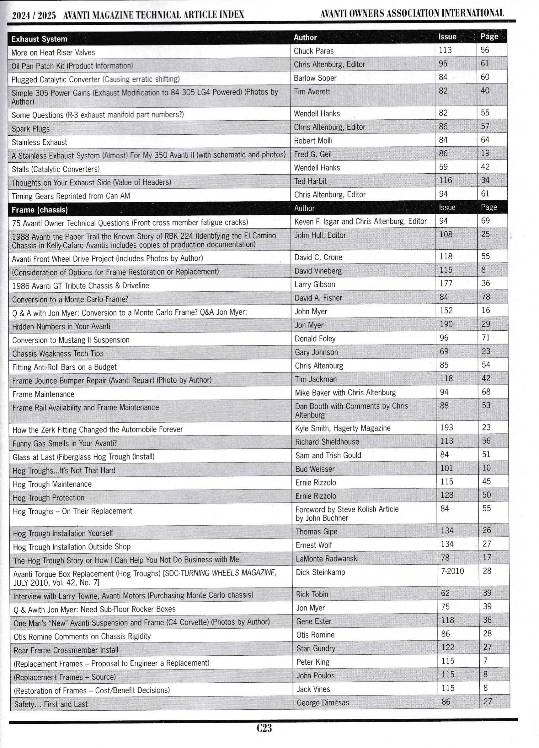 AOAI s Avanti Technical Article Index AOAI s Avanti Technical Article Index