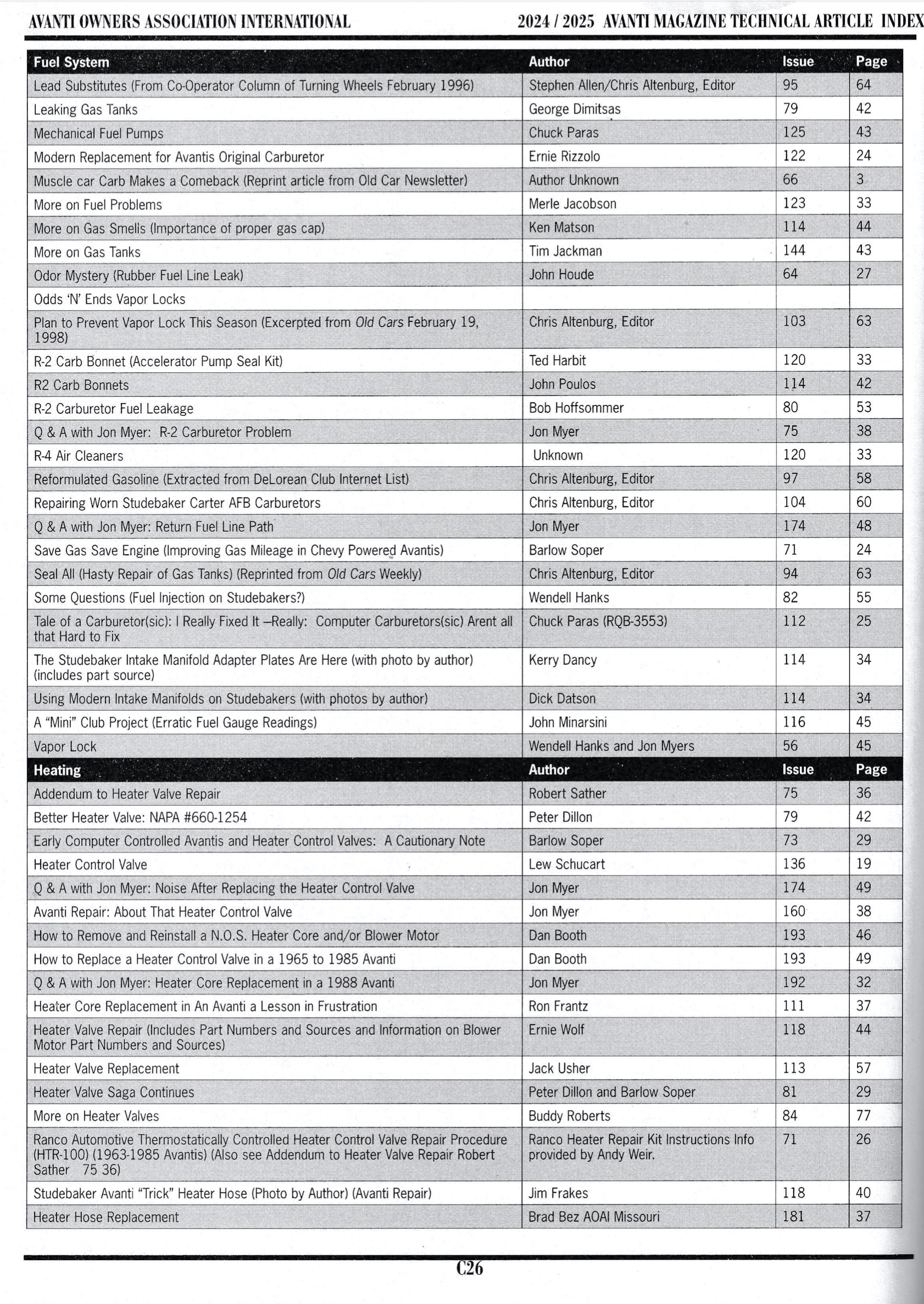 AOAI s Avanti Technical Article Index AOAI s Avanti Technical Article Index