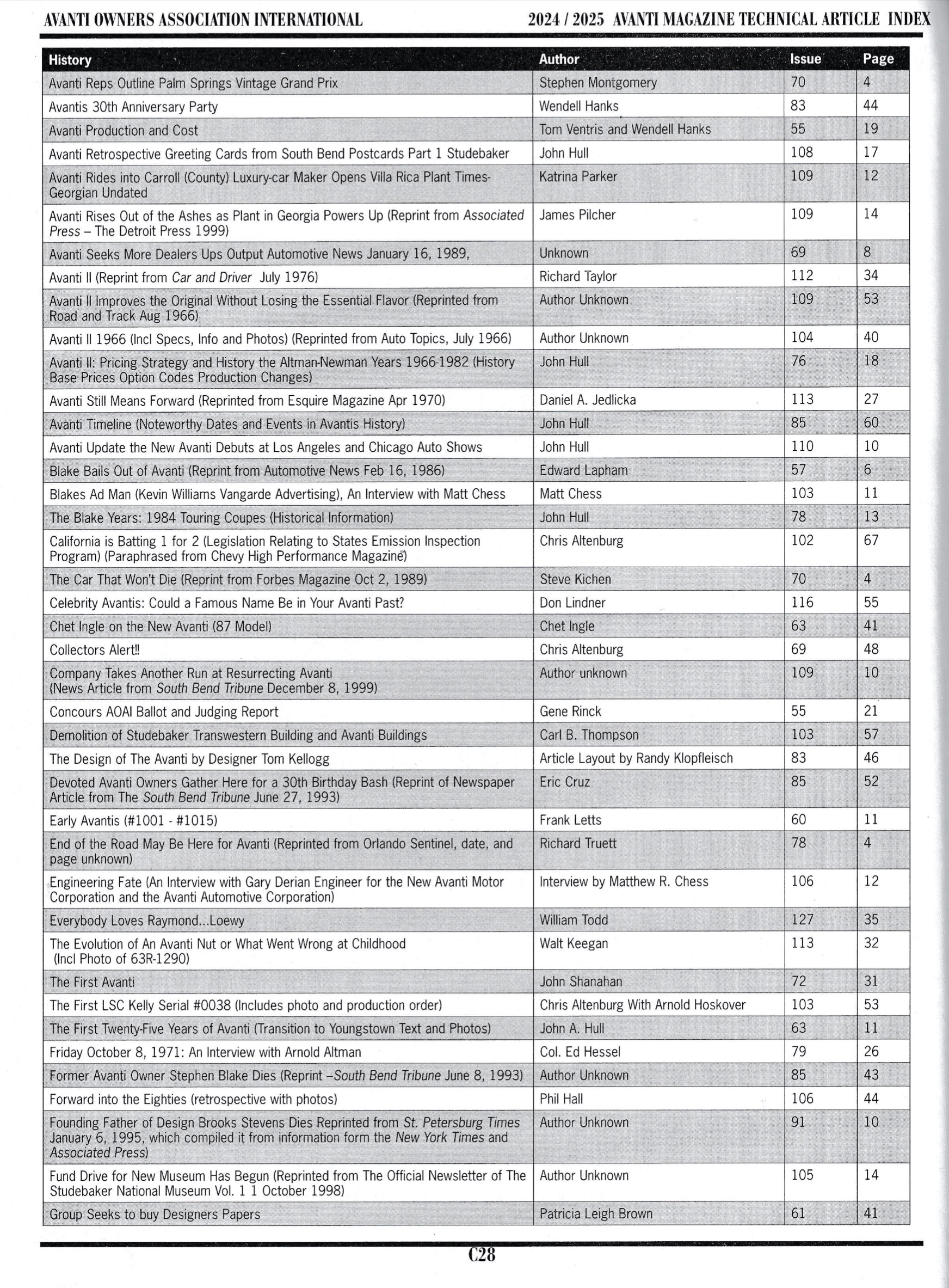 AOAI s Avanti Technical Article Index AOAI s Avanti Technical Article Index