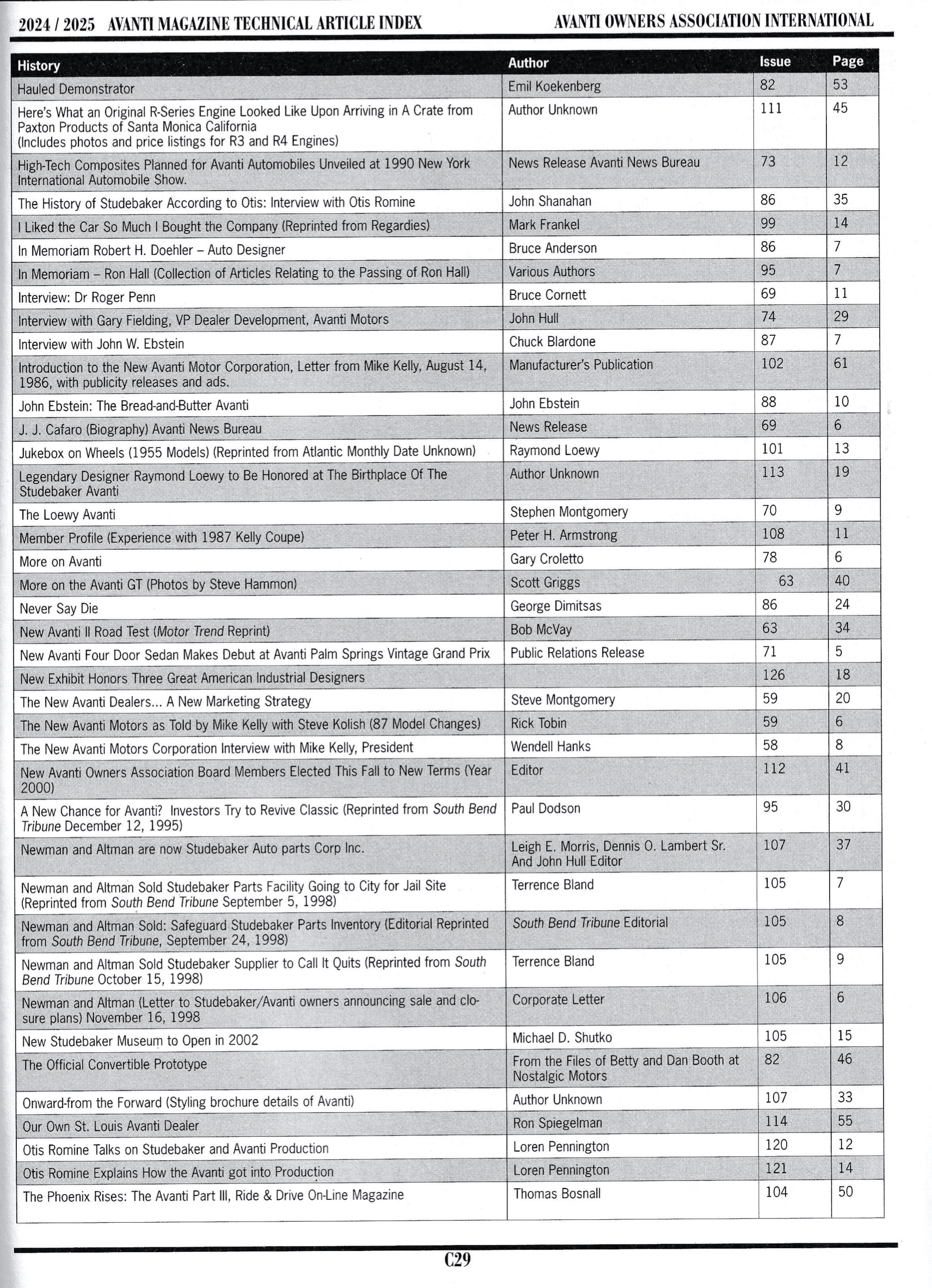 AOAI s Avanti Technical Article Index AOAI s Avanti Technical Article Index