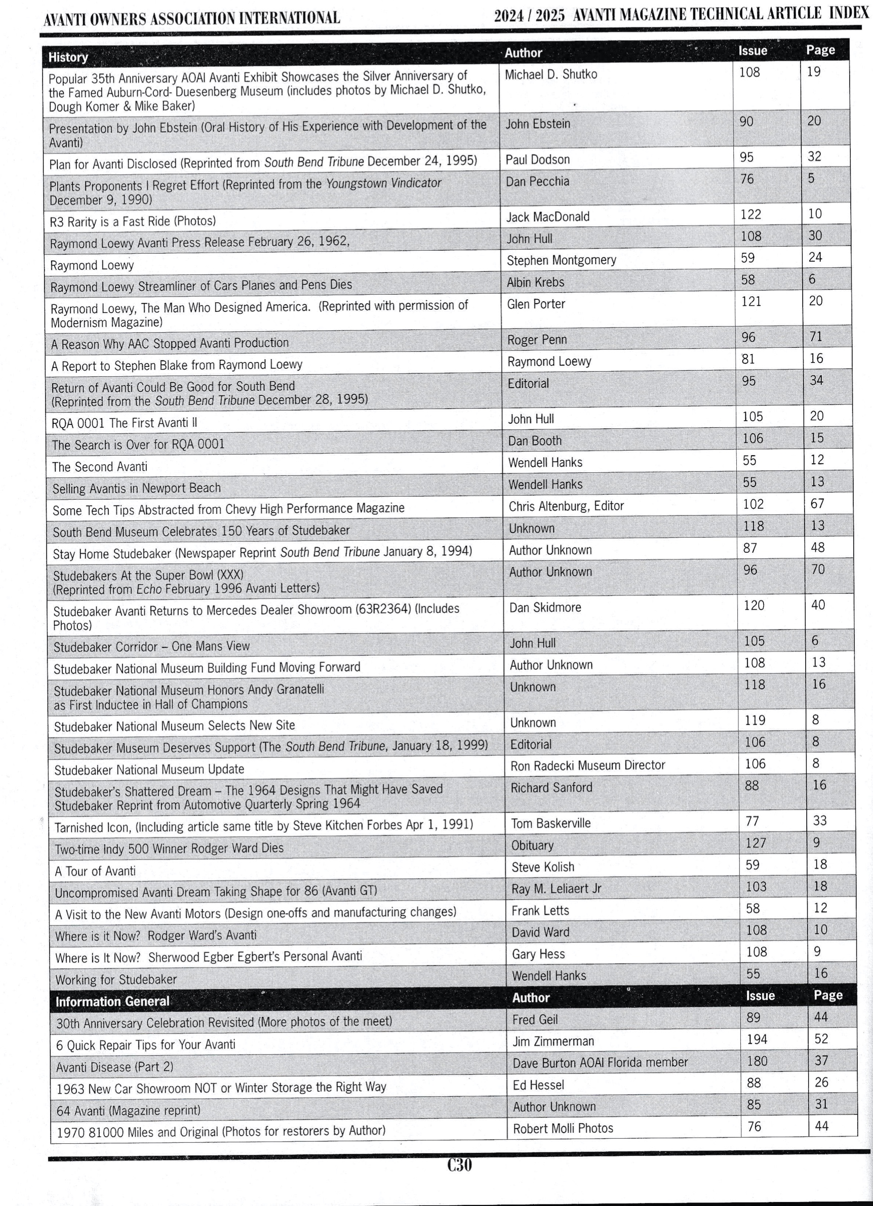 AOAI s Avanti Technical Article Index AOAI s Avanti Technical Article Index