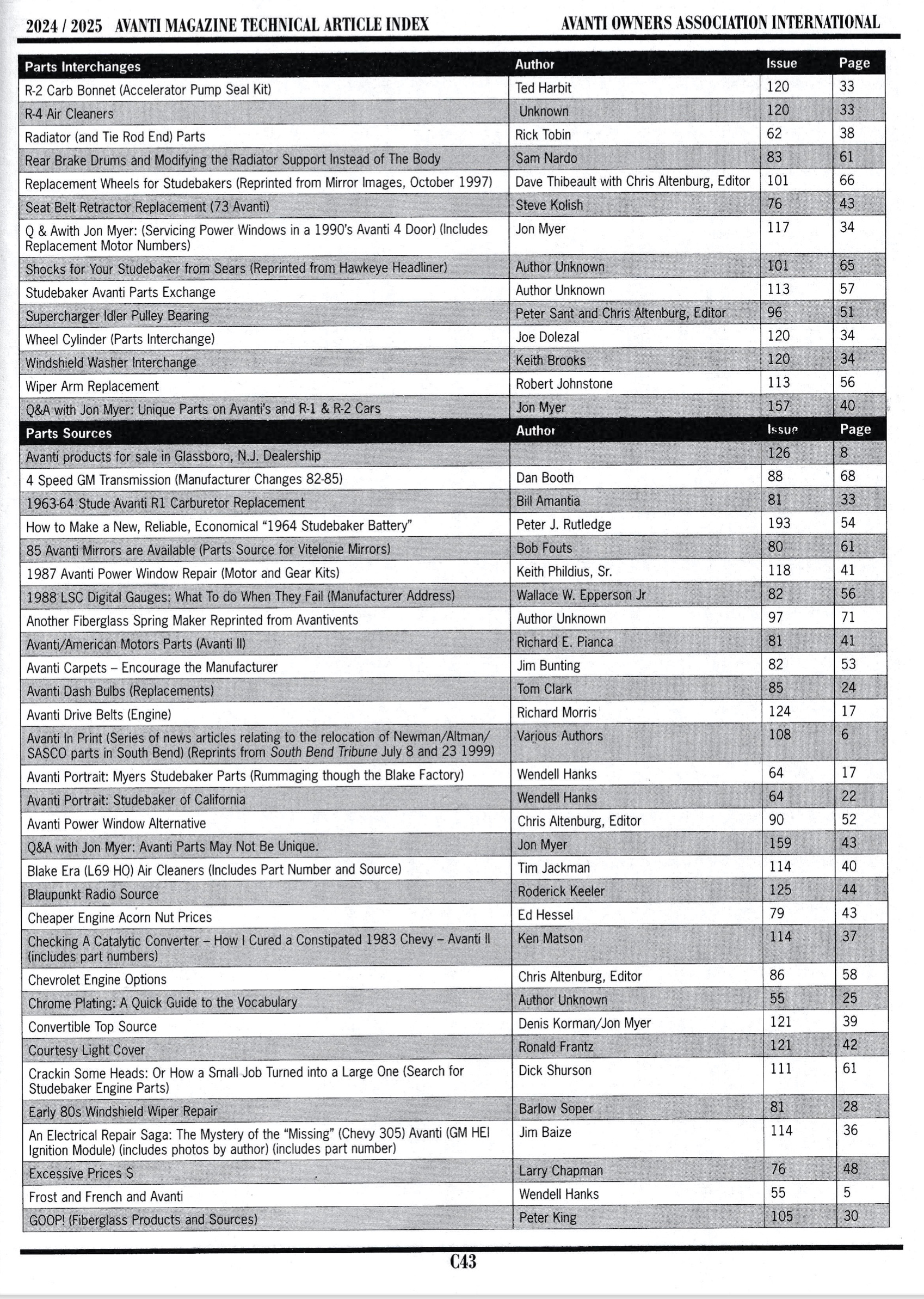 AOAI s Avanti Technical Article Index AOAI s Avanti Technical Article Index